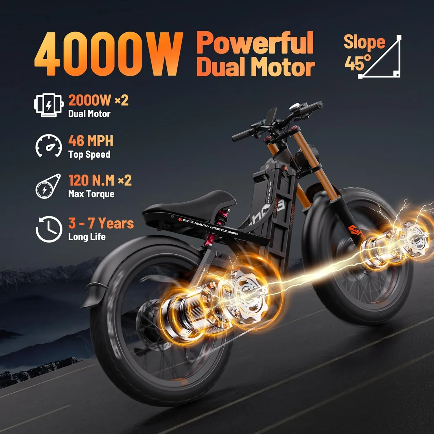 eAhora Romeo Pro 3 [2025 Latest] 50 Mph Electric Bike for Adults, 5000W Dual Motor Ebike, 60V 80Ah 250 Miles Long Range Electric Bike, 26*4.0 Fat Tire Air Full Suspension Off-Road E-Bike, UL2849