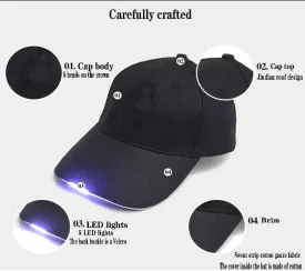 Eletina Rechargeable Baseball Cap With LED Headlight, USB Cable and Battery - for Outdoor Camping, Fishing, Running, Riding Day and Night (Army Green)