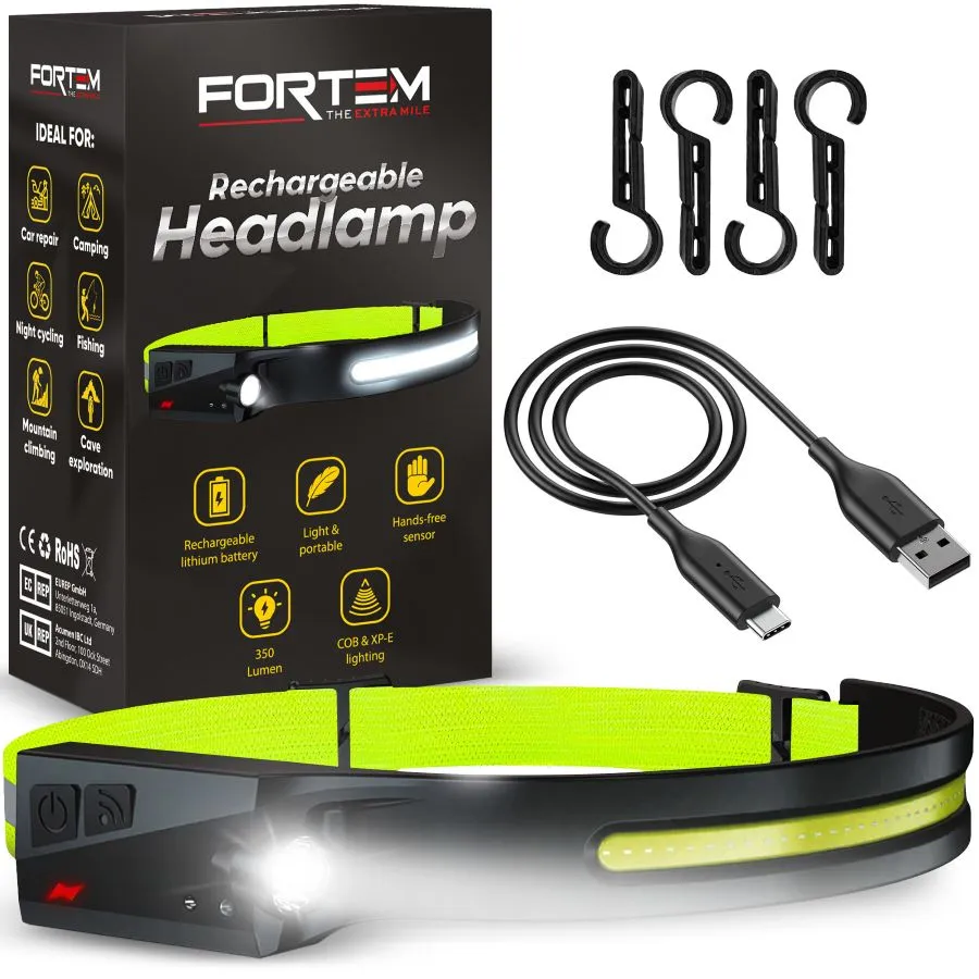 Headlamps 1 Pack