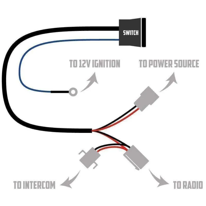 Rugged Radios All In One Power Switch for Waterproof Radio & Intercom - "Comms" Rocker Switch