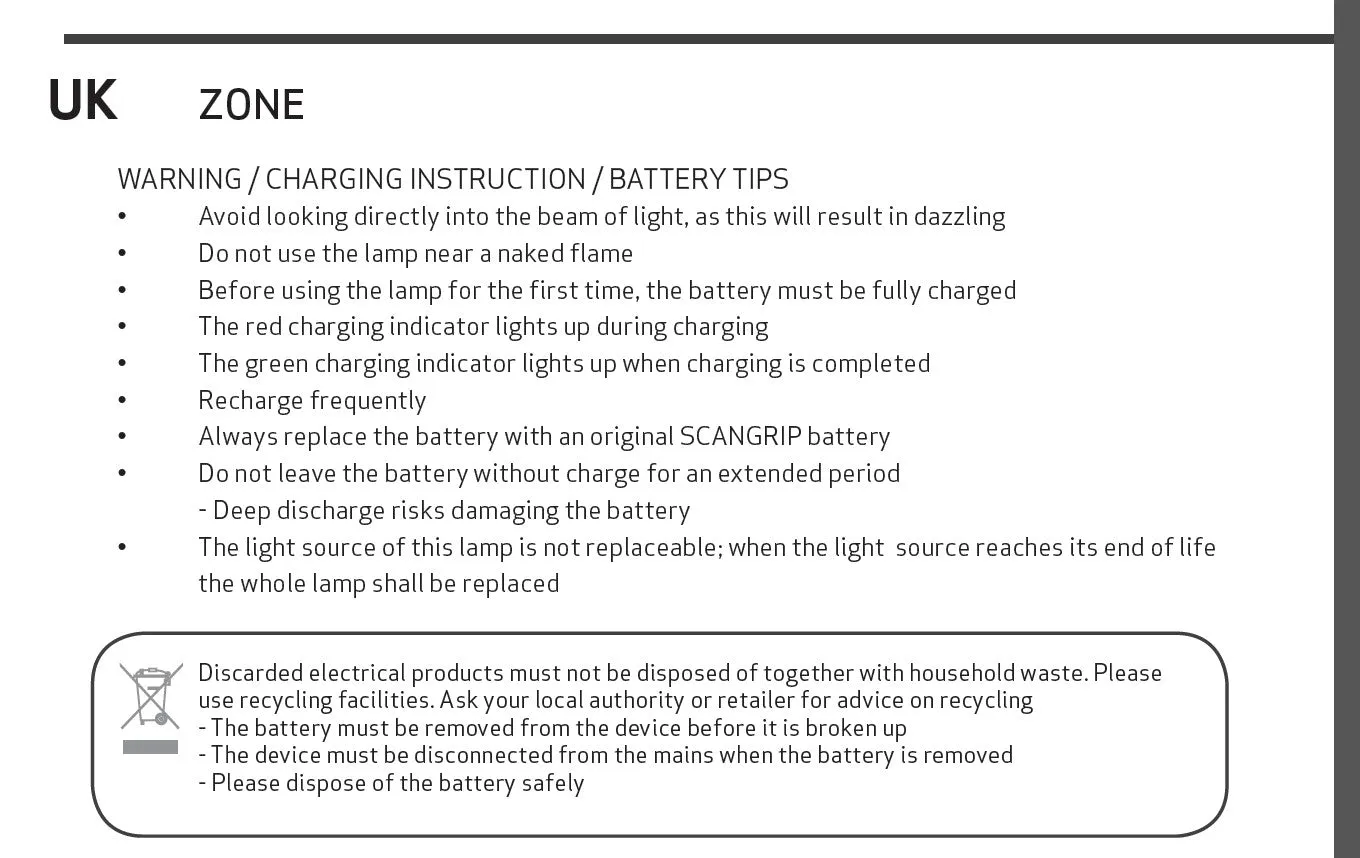 Scangrip Zone Rechargeable Headlamp With Newest COB LED Technology