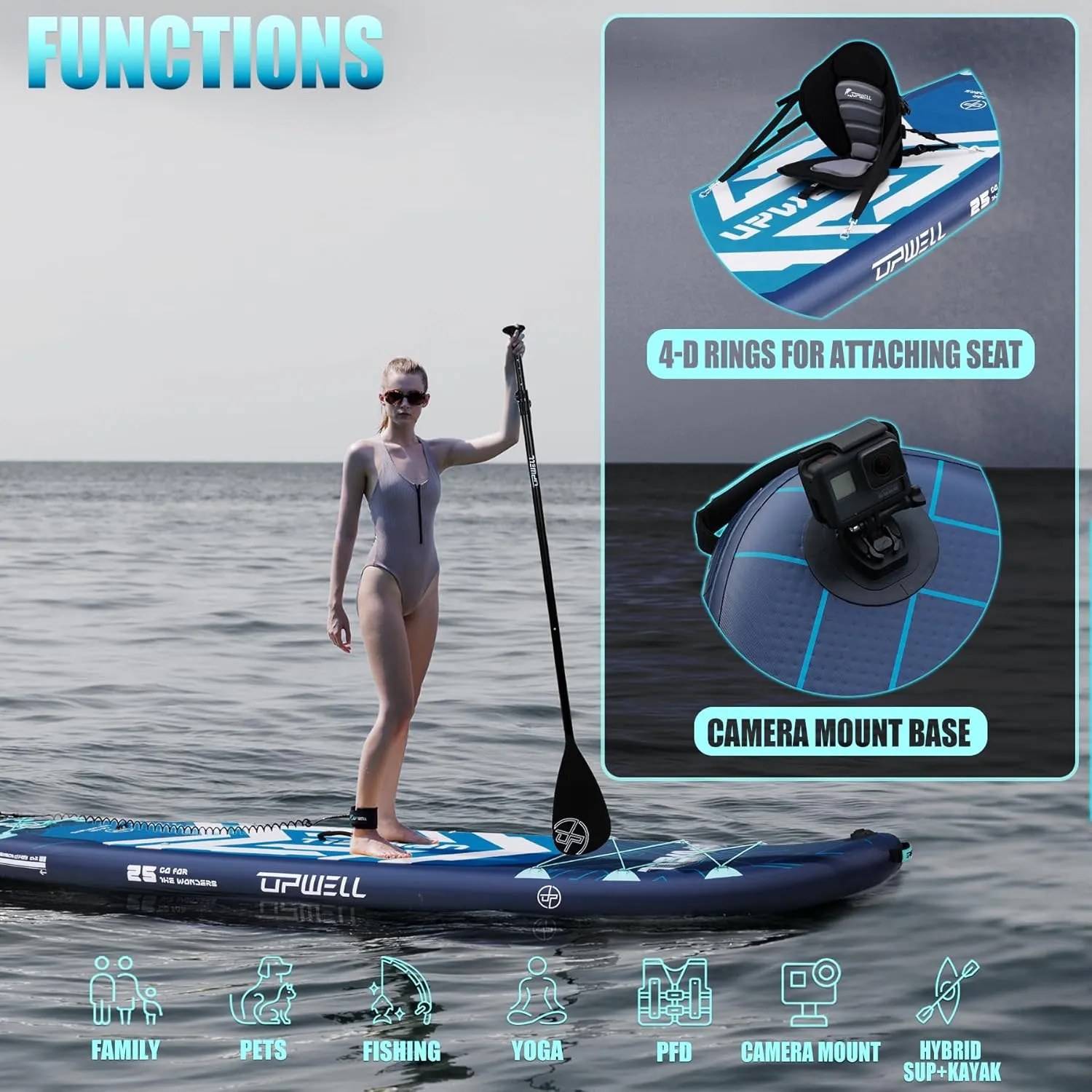 UPWELL 11'6"35" Extra Wide Inflatable Paddle Board, Stand Up Paddle Board for Youth & Adults, Stable Design, Premium SUP Accessories, 120L Backpack, 10L Dry Bag, Paddle, Leash, Hand Pump, US Fins